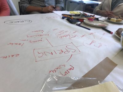 Outreach creative carers project is ongoing with amazing outcomes for unpaid carers throughout Cowal and Bute including improved wellbeing, reduced isolation through social interaction and access to a wide variety of creative arts including creative writing, working with clay, candle making, floral art design, craft classes and felting. 

